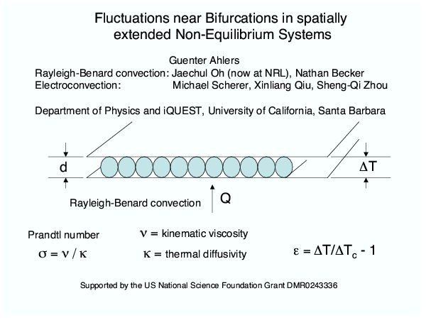 Image of Slide